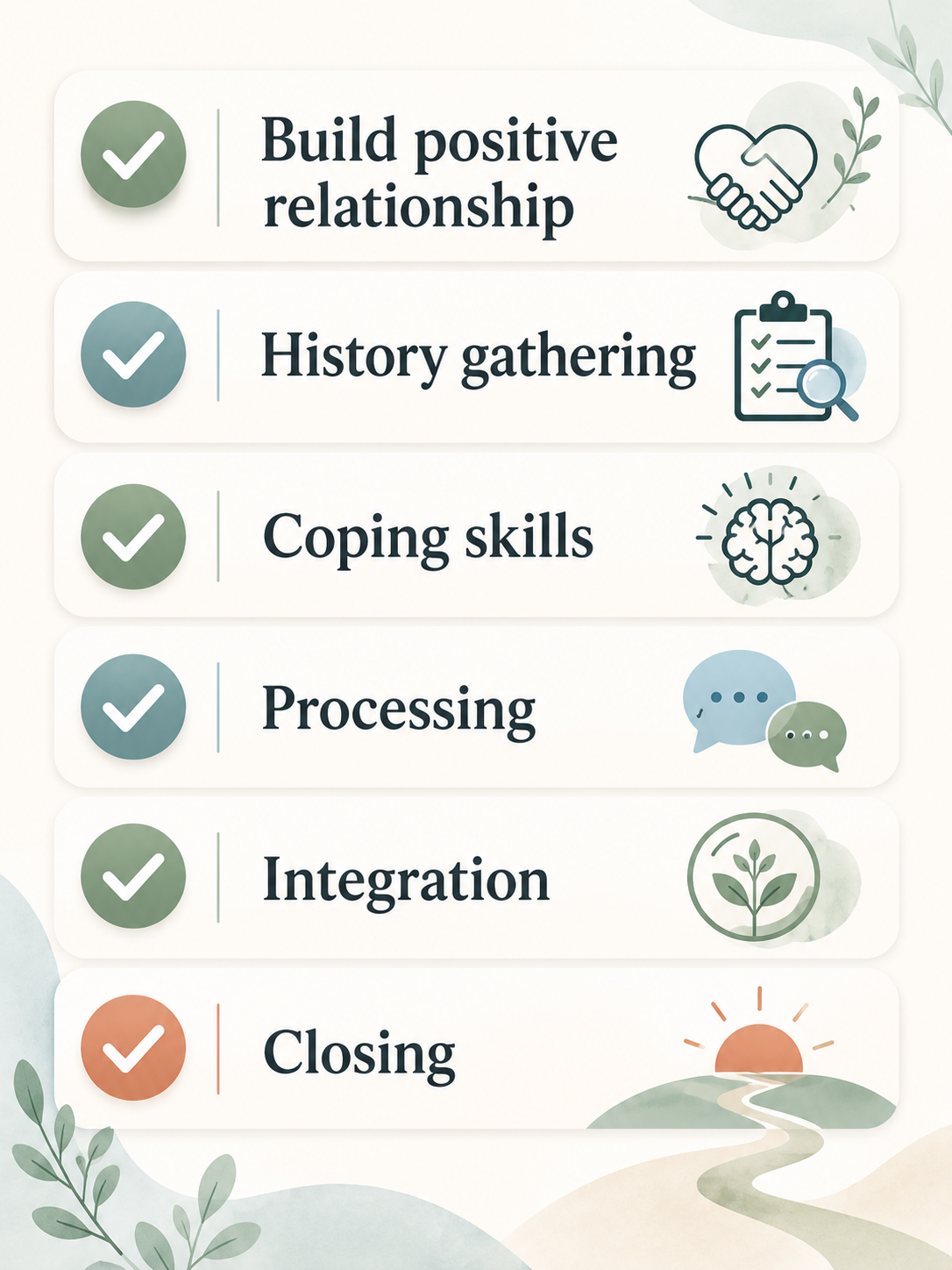 What to Expect During EMDR Sessions infograpics