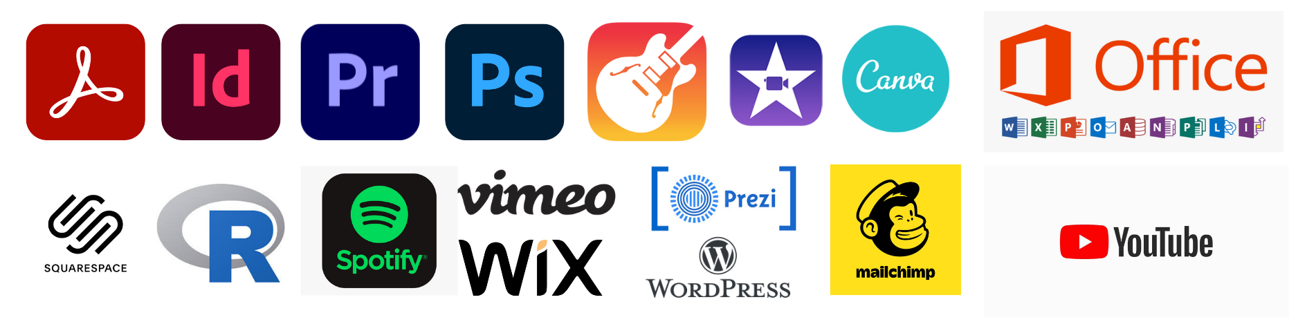 Program Proficiencies