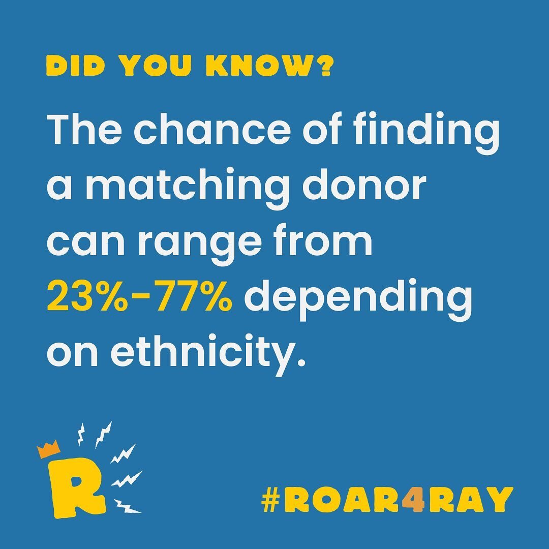 💡DID YOU KNOW?💡The odds of finding a match range from 23%-77%. For those who are biracial or multiracial, it&rsquo;s even harder to find a bone marrow match. Visit the link in our bio to get typed today. #Roar4Ray