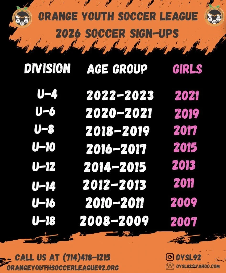 these age groups will be until march of 2027