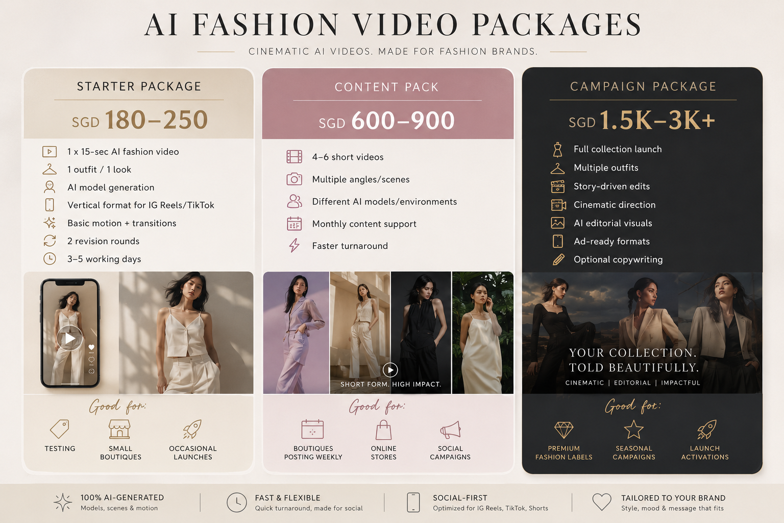 AI Fashion Editorial video