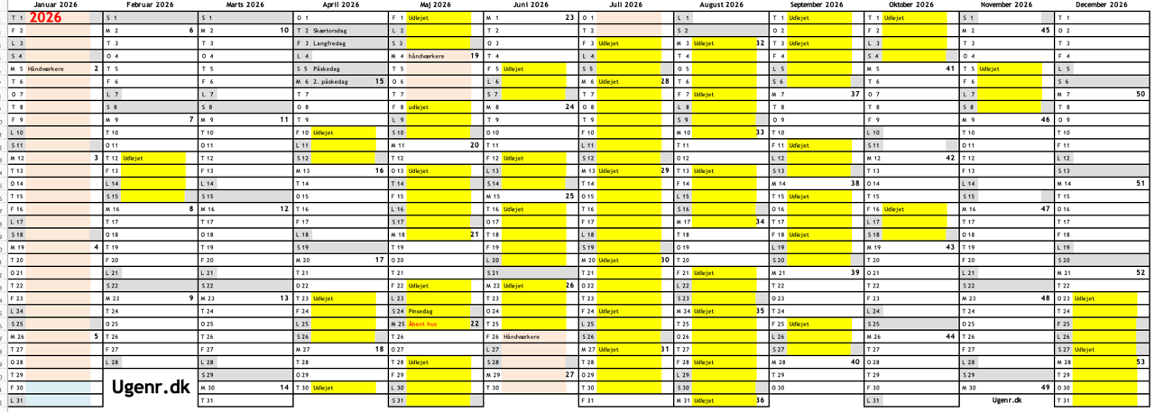 Indsat grafik-2.png