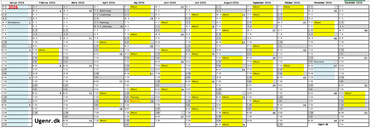 Indsat grafik-1 2.png