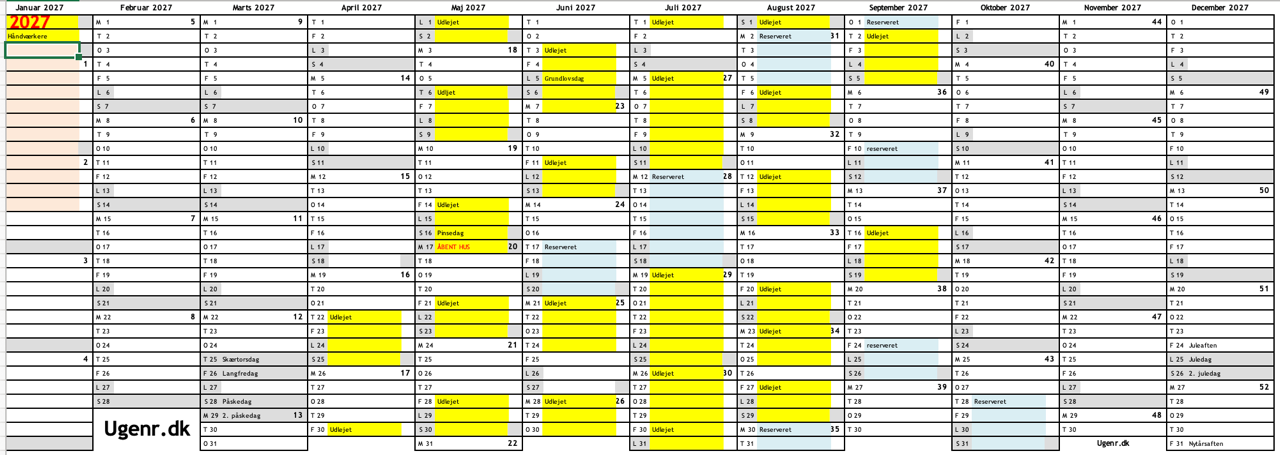 Indsat grafik-1.png
