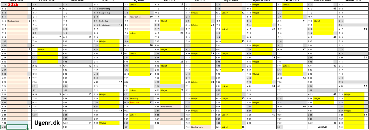 Indsat grafik-1 2.png