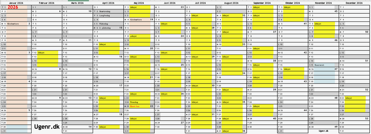Indsat grafik-1.png