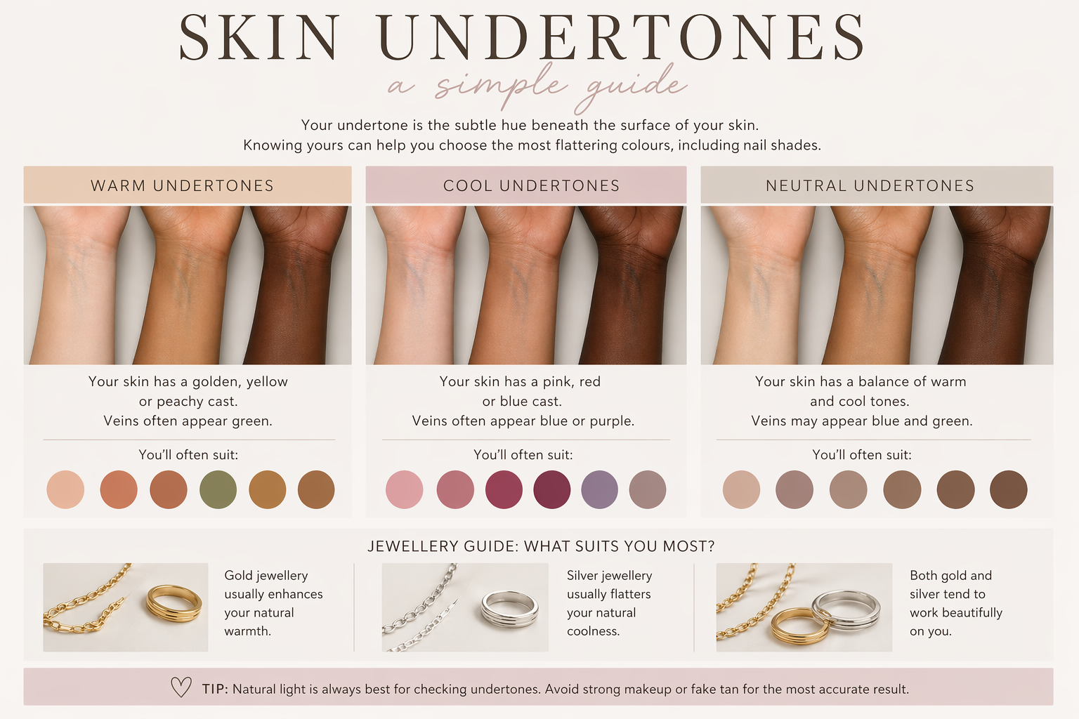 Colour Analysis and Your Nails: Choosing Shades That Truly Suit You