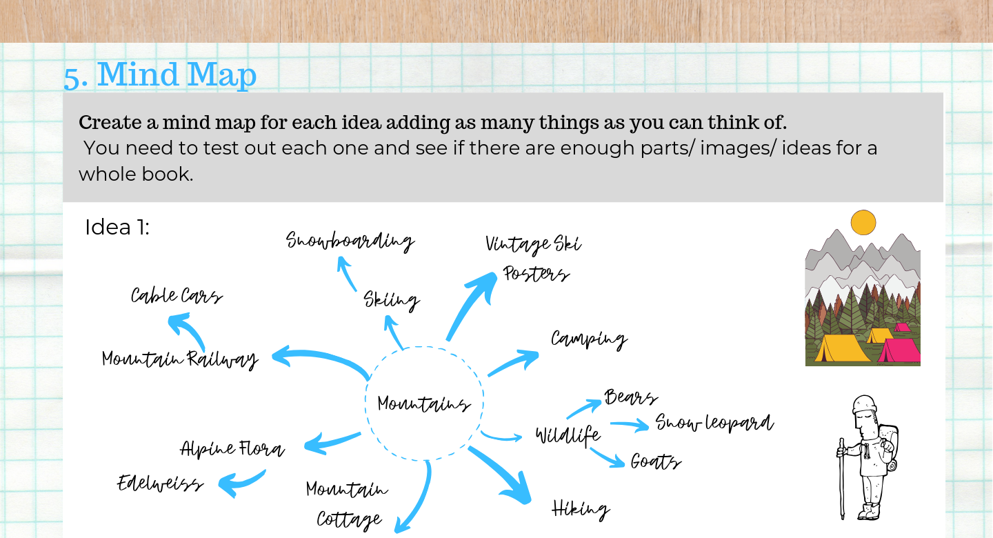 Theme Mini Examples Theme Mini Course — Stitchbook Studio