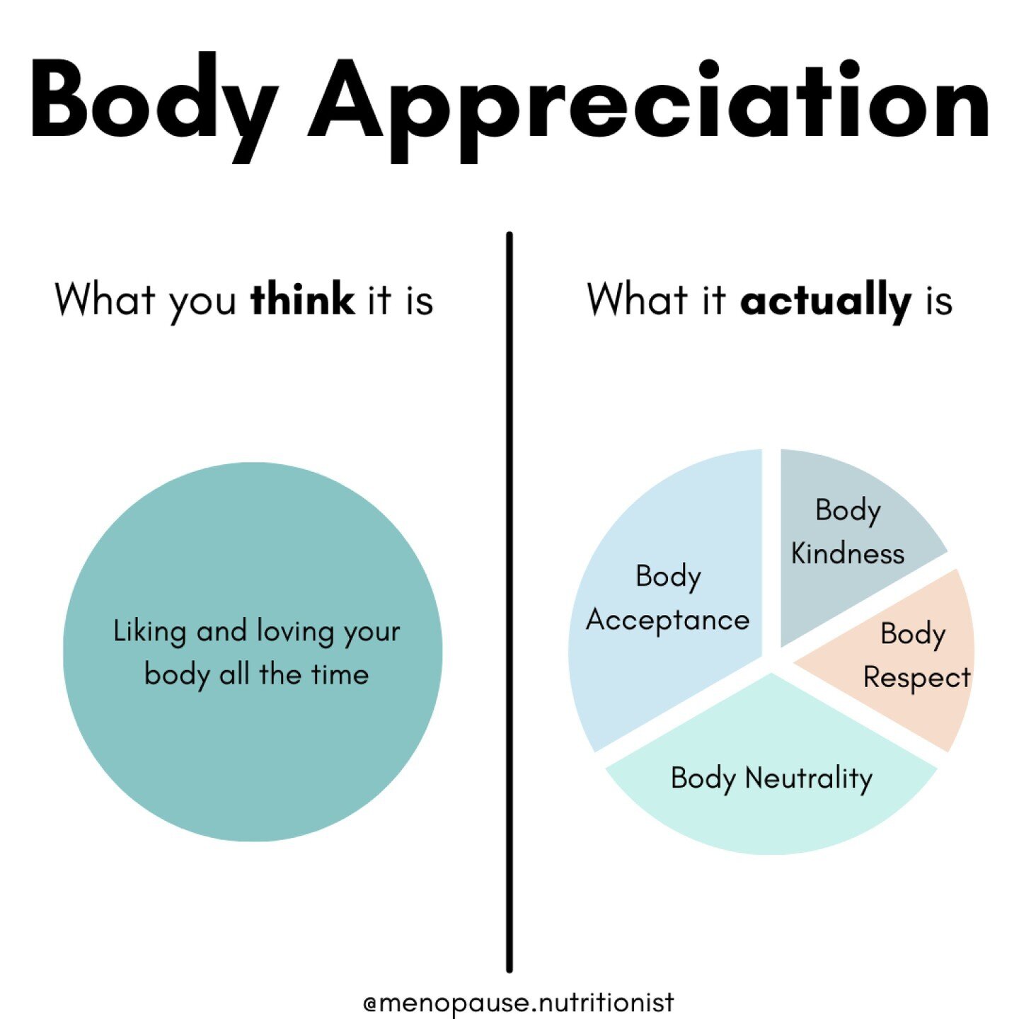 You don't have to like what your body looks like to appreciate it.

And...

✨You don't have to like what your body looks like to *accept* it.

✨You don't have to like what your body looks like to be *kind* to it.

✨You don't have to like what your bo