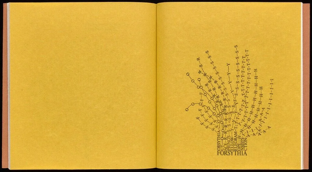 Forsythia, Mary Ellen Solt, 1965. From Flowers in Concrete (Bloomington, 1966), n.p. 94-B19512 copy 2. Gift of Susan Solt. Courtesy of the Estate of Mary Ellen Solt