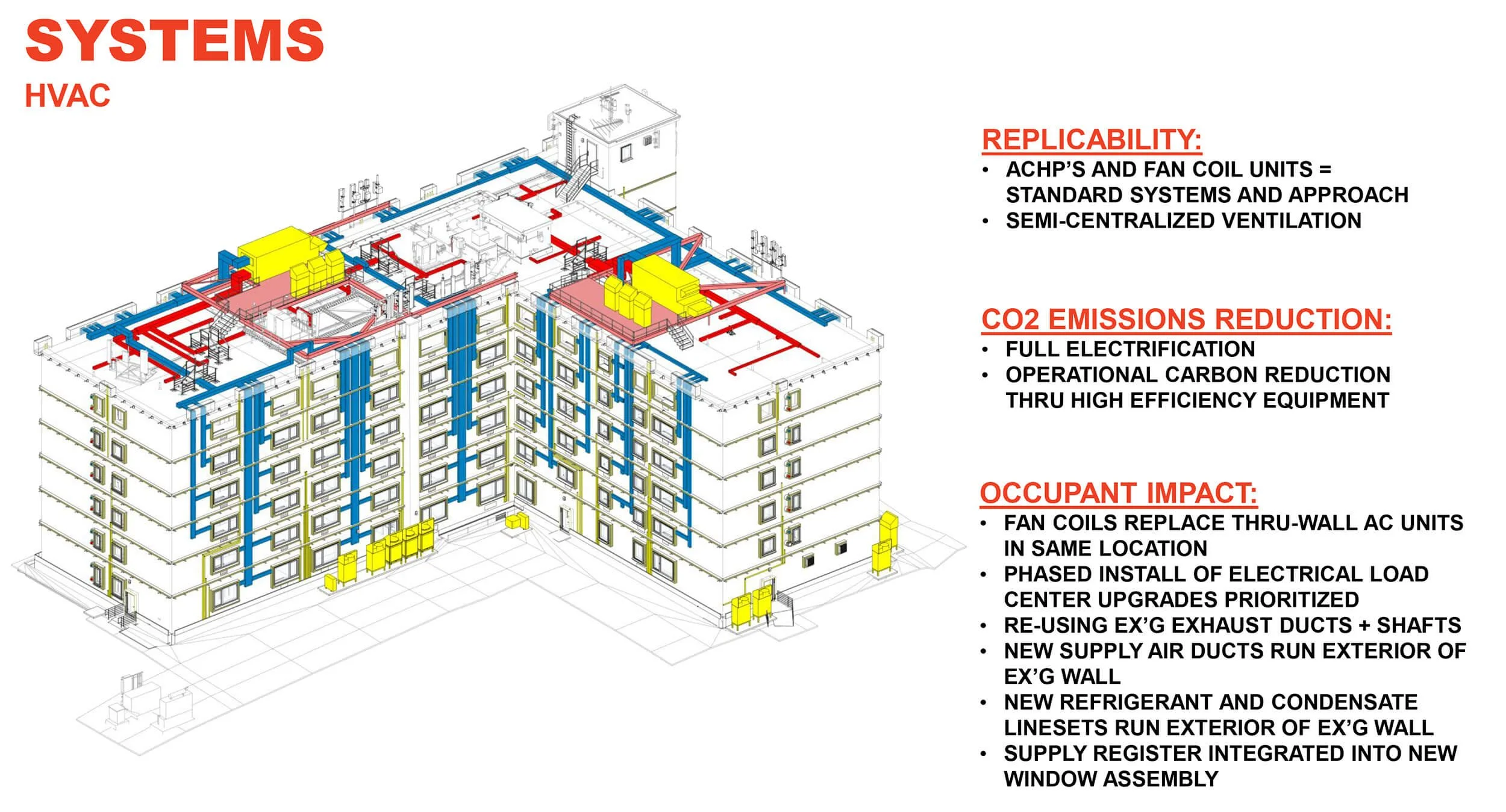 25-0501 BGCT DER Presentation_HVAC-Fairweather.jpg