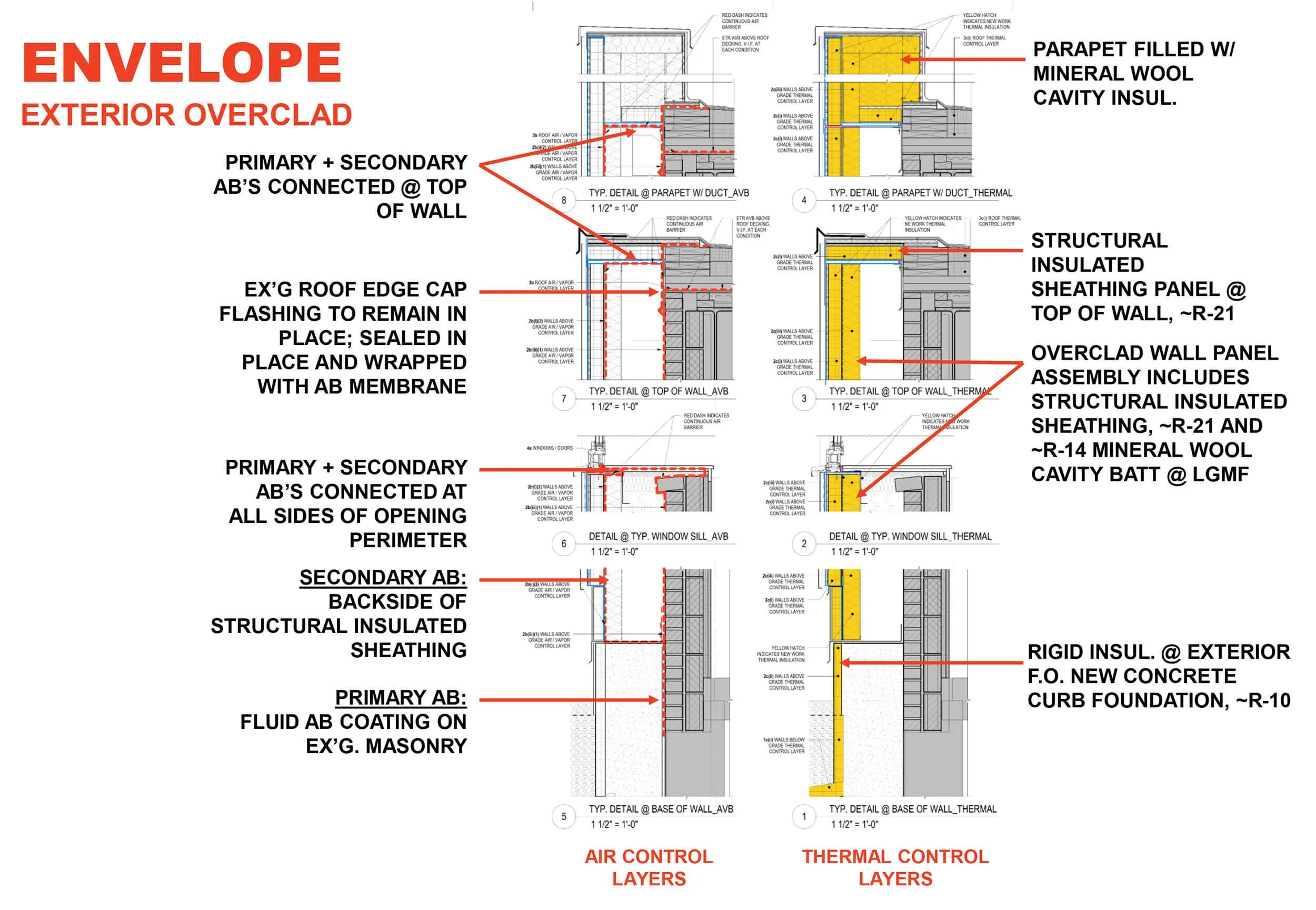 25-0501 BGCT DER Presentation_Envelope Details-Fairweather.jpg