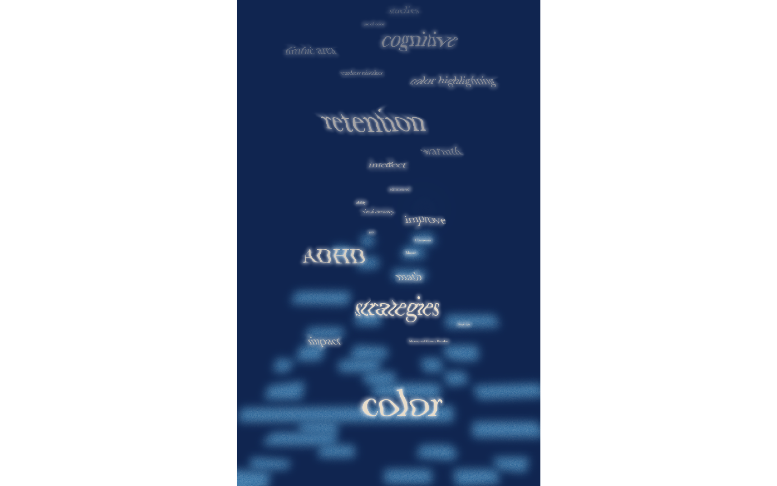 Poster. Explores the viability of distorted type in terms of legibility and memorability.
