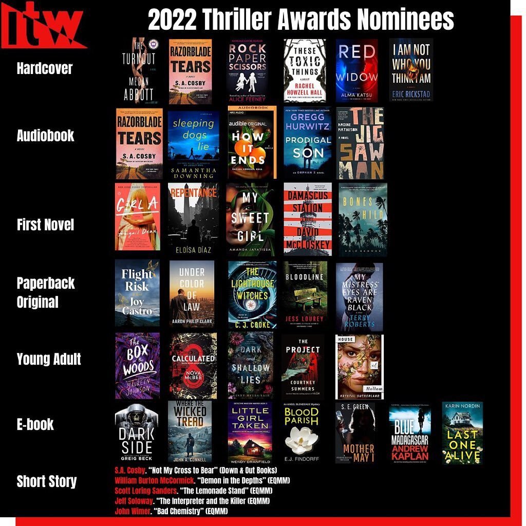 It is really freaking cool and humbling to see Damascus Station nominated by @internationalthrillerwriters for Best First Novel. Honored to be in such fantastic company.