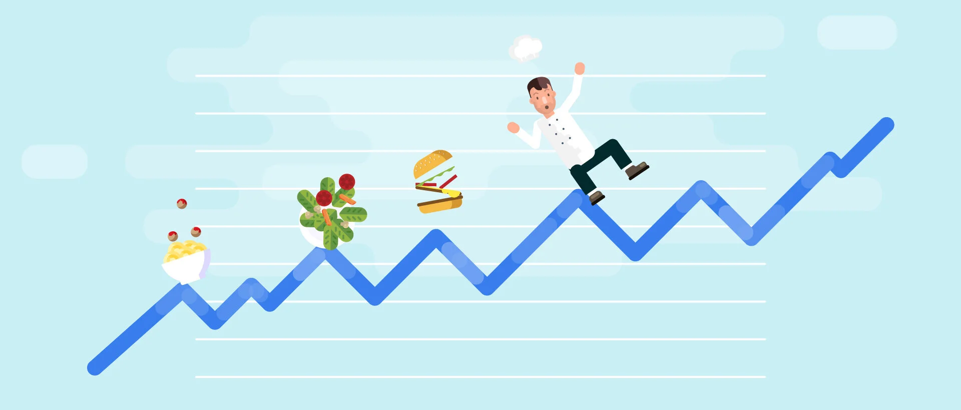 Restaurant Profit Margins A No Brainer Guide To Maximizing Your Profits Notch