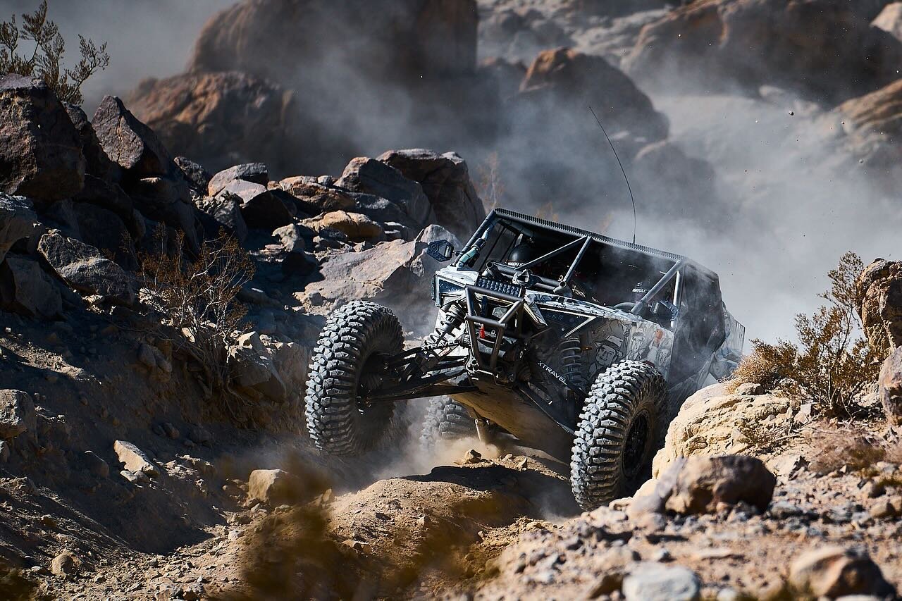 #KOH2024 Media Prep is under way. Goal is to be even more organized than last year, so all my Capture one sessions are already created for each day, smart albums configured, new styles for different time of day / location type and race metadata pre-f