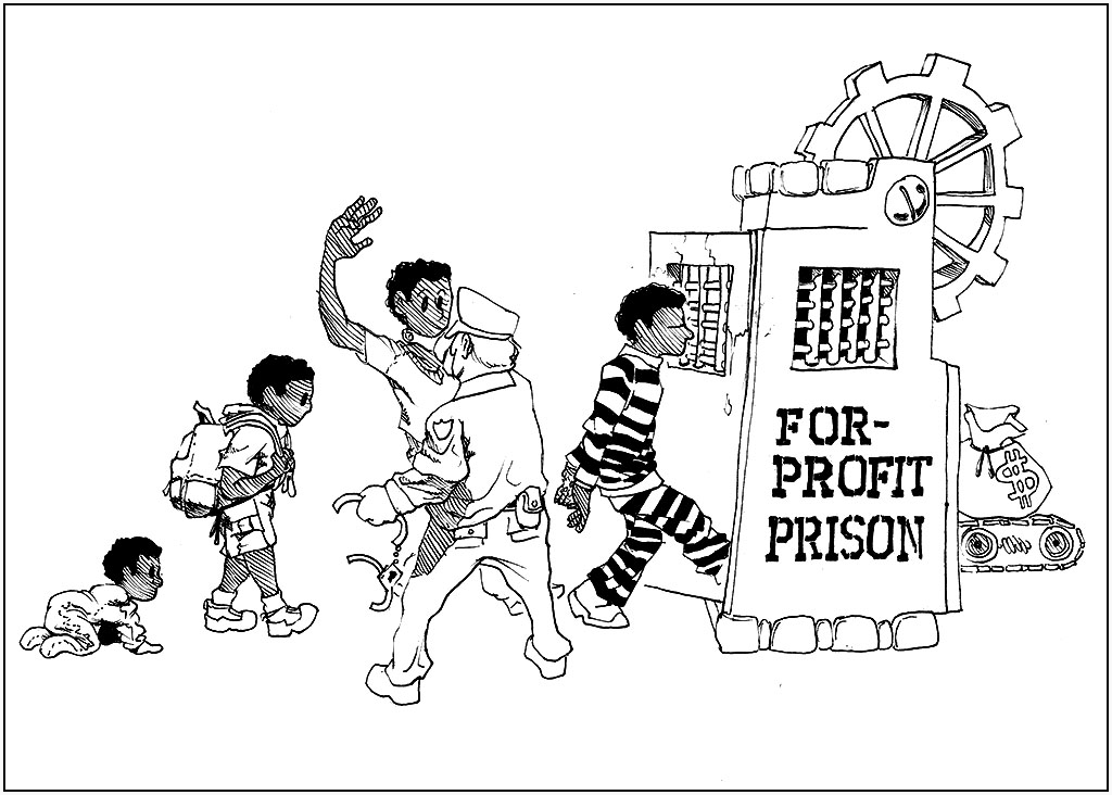 for profit prison.gif