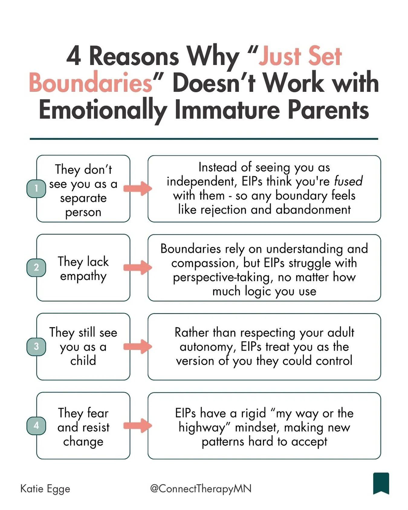 ‼️Do you find it IMPOSSIBLE to set boundaries with your emotionally immature parent (EIP) even though you&rsquo;re following ALL the standard boundary advice?

You&rsquo;re not alone

And...It's NOT you!

It's the fact that Emotionally Immature Paren