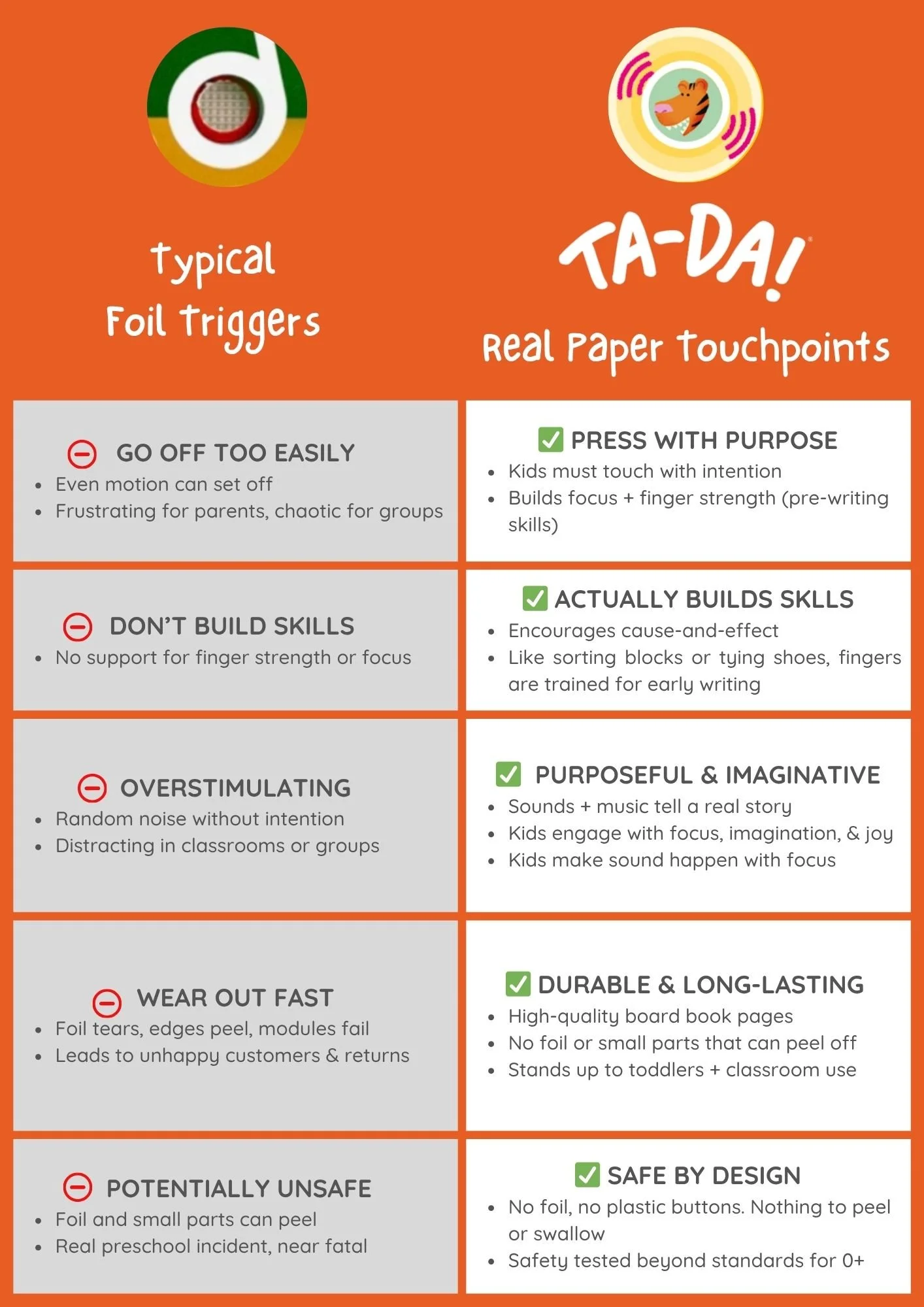 TA-DA! Language Adventures Collection-4.jpg