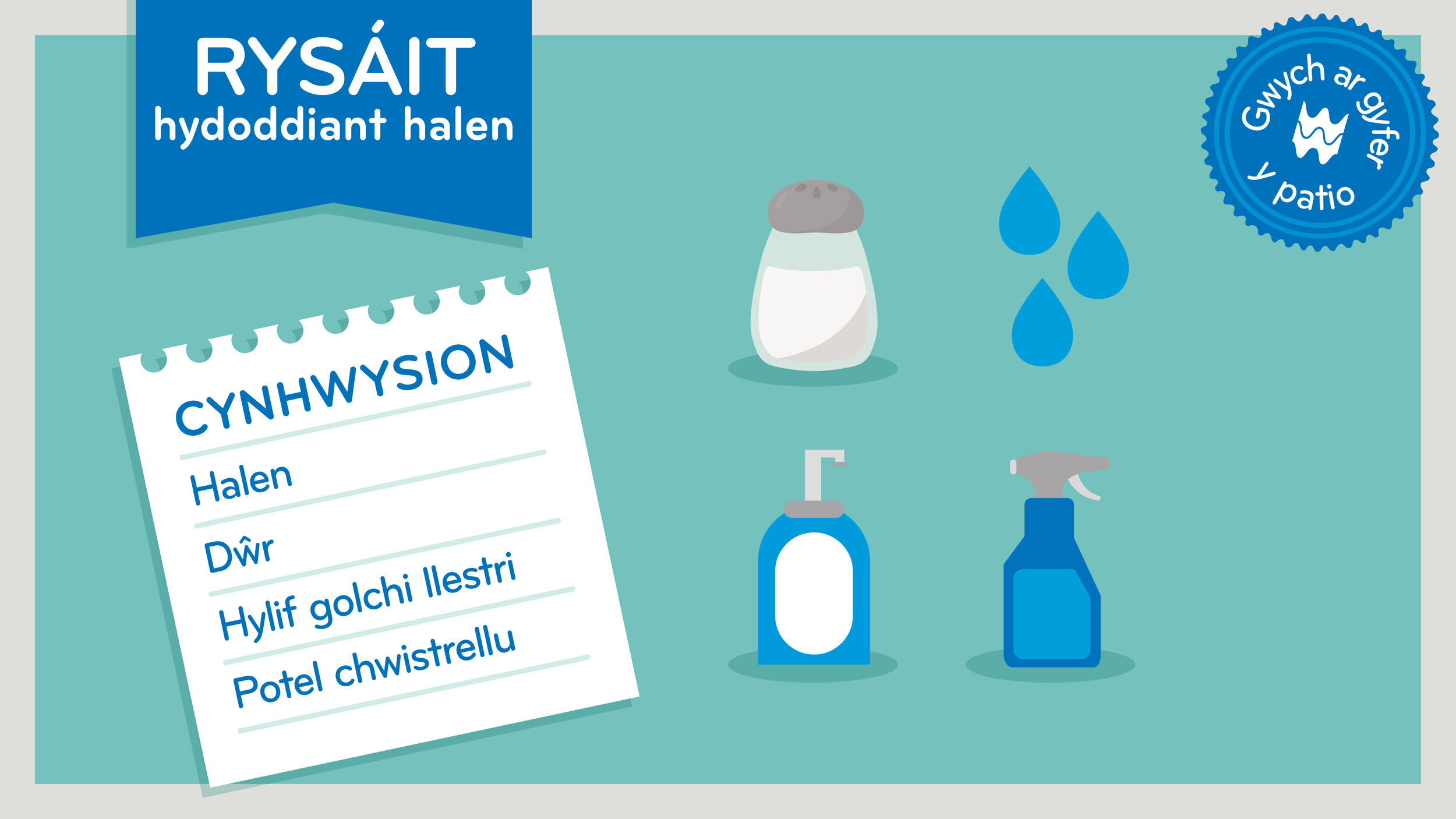 Salt solution recipe-c01-01.jpg