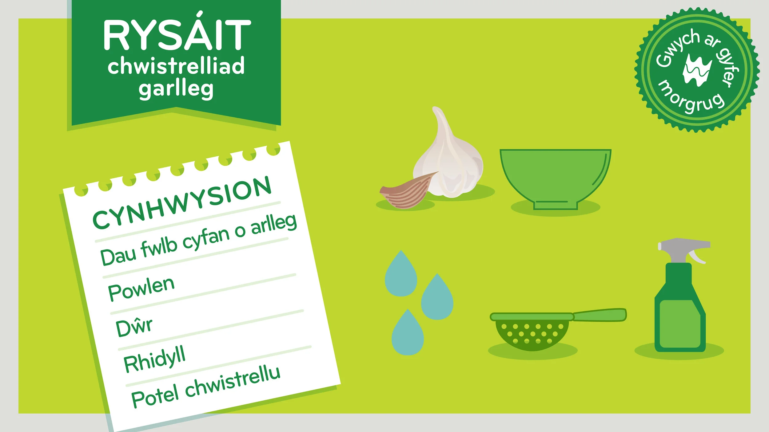 Garlic spray recipe-c01-01.jpg