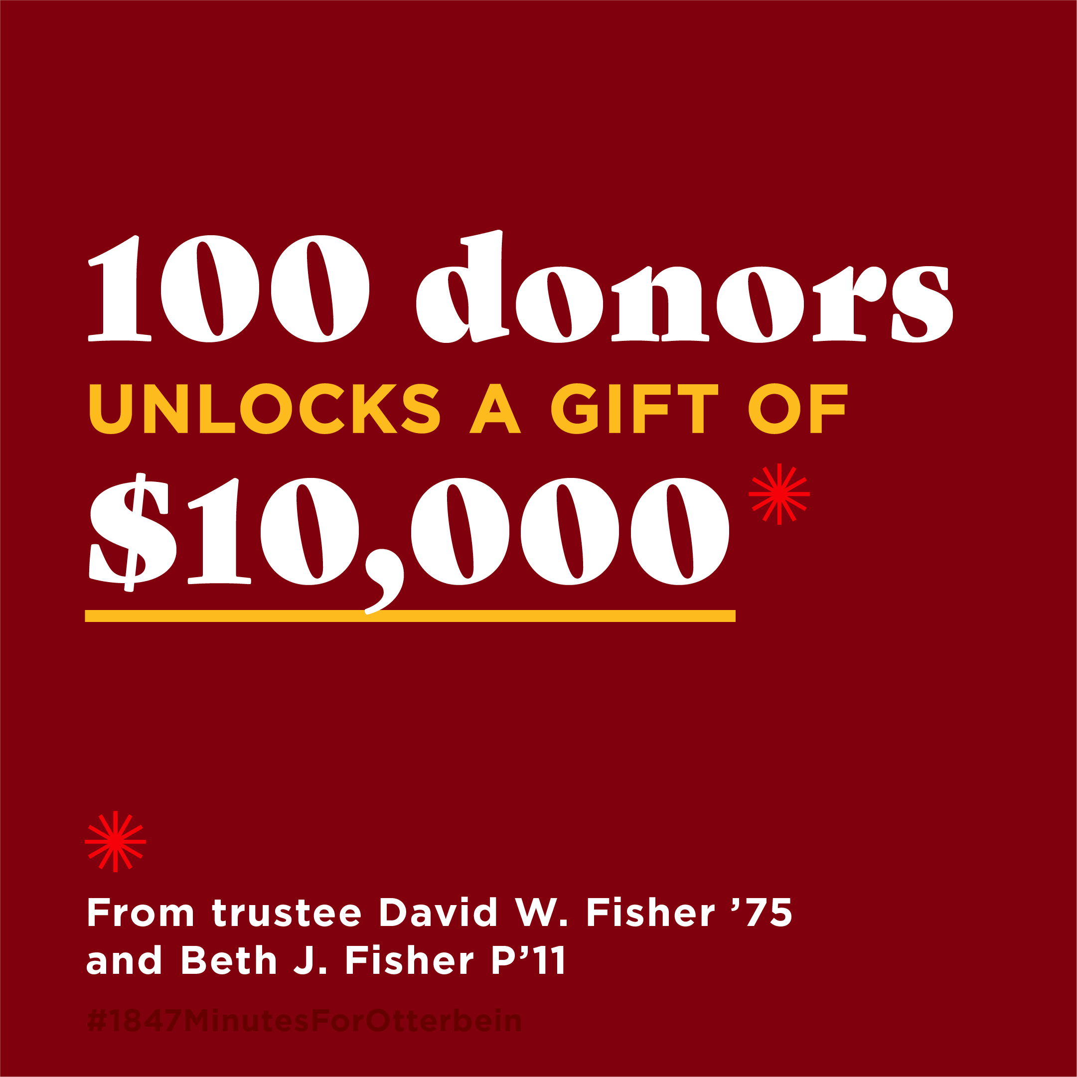 Fisher-10k---Unlocked2.gif