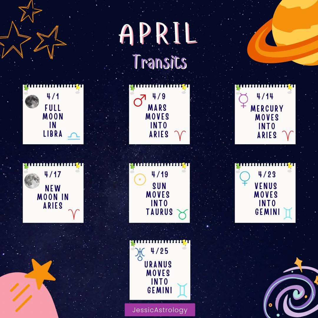 Welcome to April! 

This month has lots of Aries energy - and no retrograde planets -  so make sure you&rsquo;ve got goals because now&rsquo;s the time to take action!