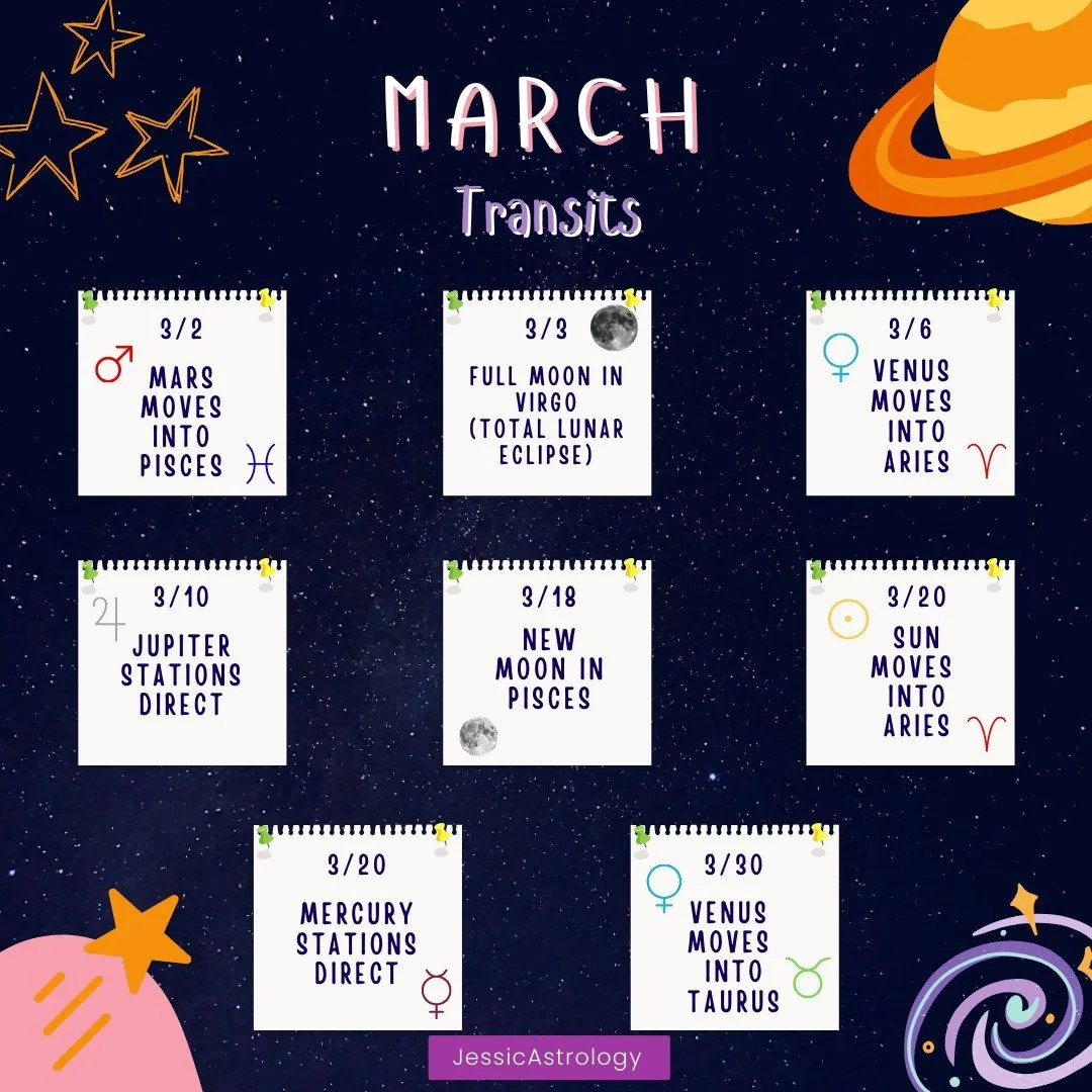 Hello March! 🌧

After taking a little bit of a break earlier this year, I'm getting back into the swing of things, so thank you for all your patience during that time!