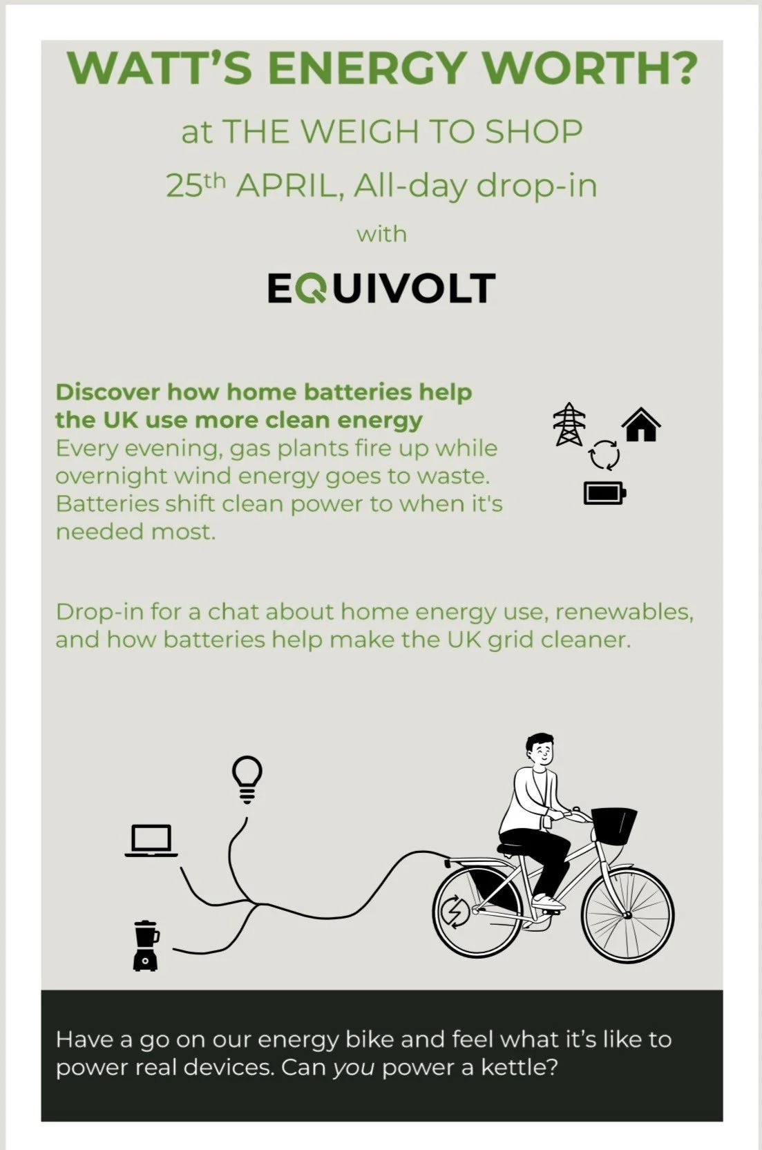 WATT’S ENERGY WORTH?