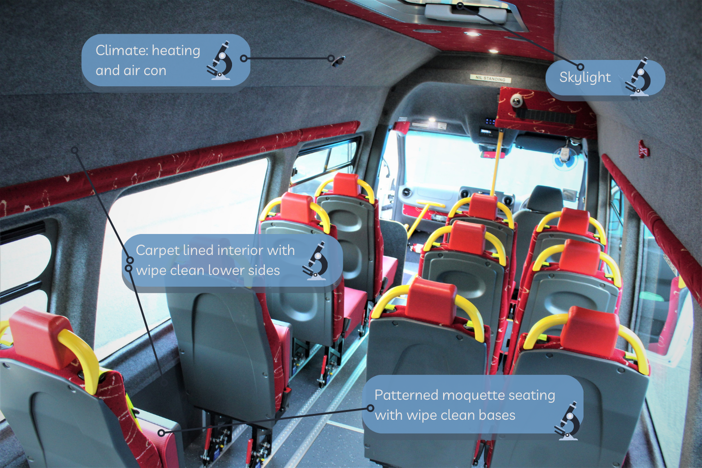 UTM - SFF Interior 2.png