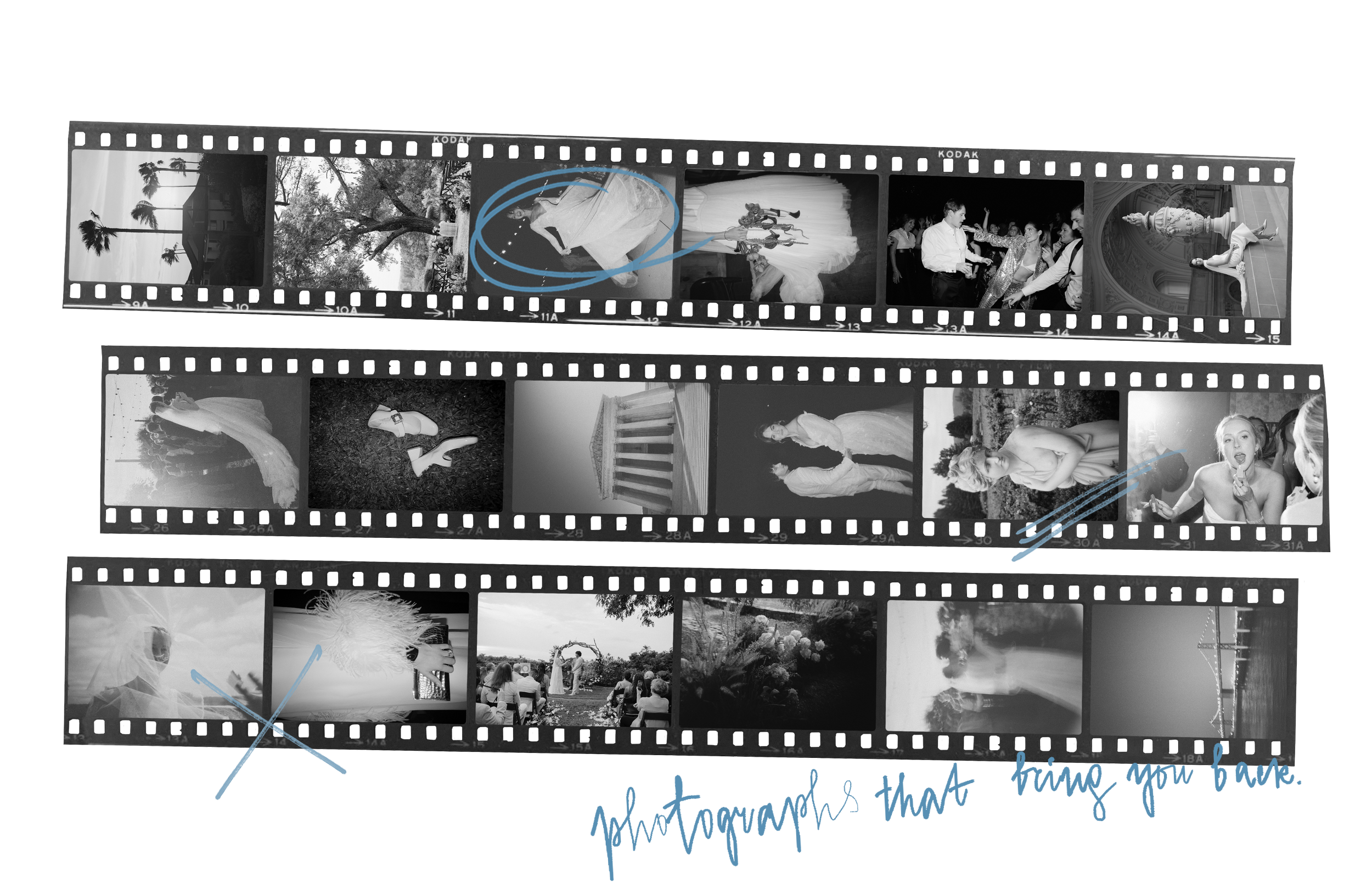 contact sheets of wedding photographs on 35mm film, with the photographer's handwritten note: photographs that bring you back