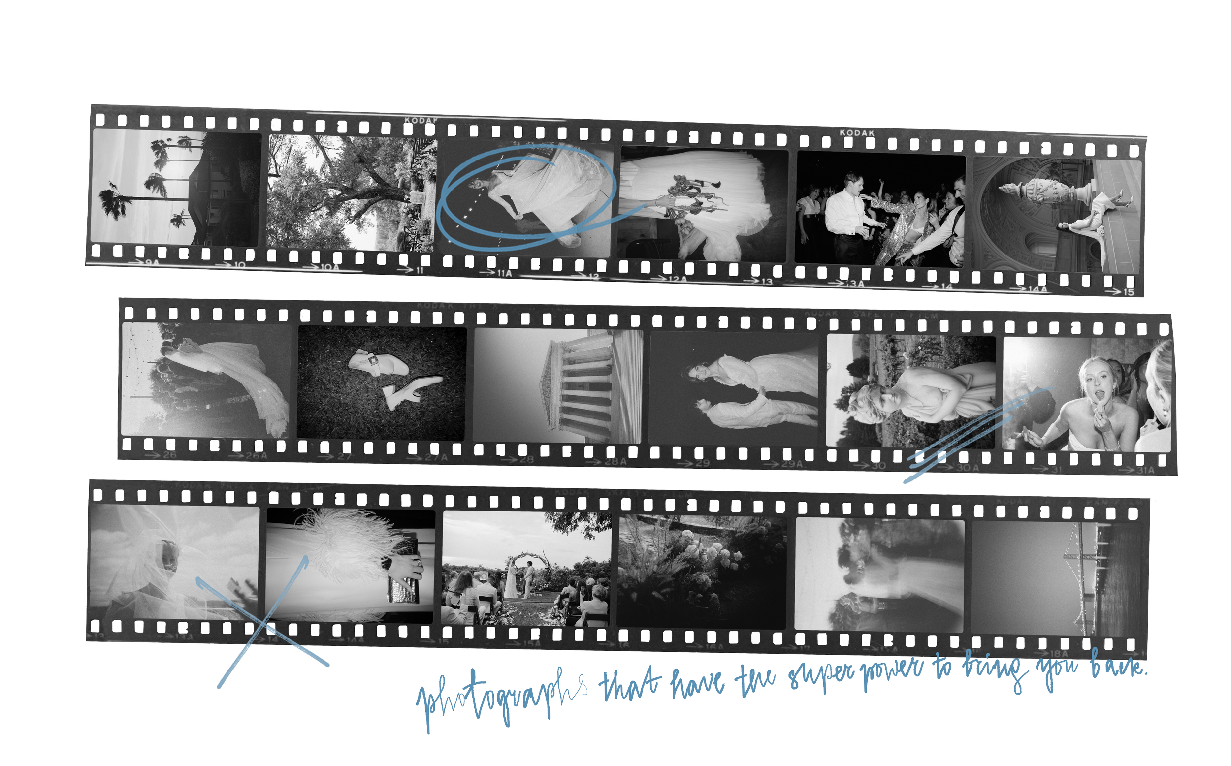 film-contact-sheet-from-wedding-photography-roll-of-film-by-radostina-boseva