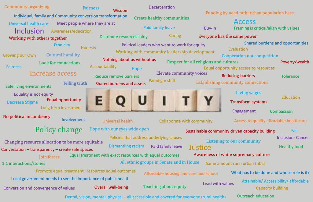 Equity and Community