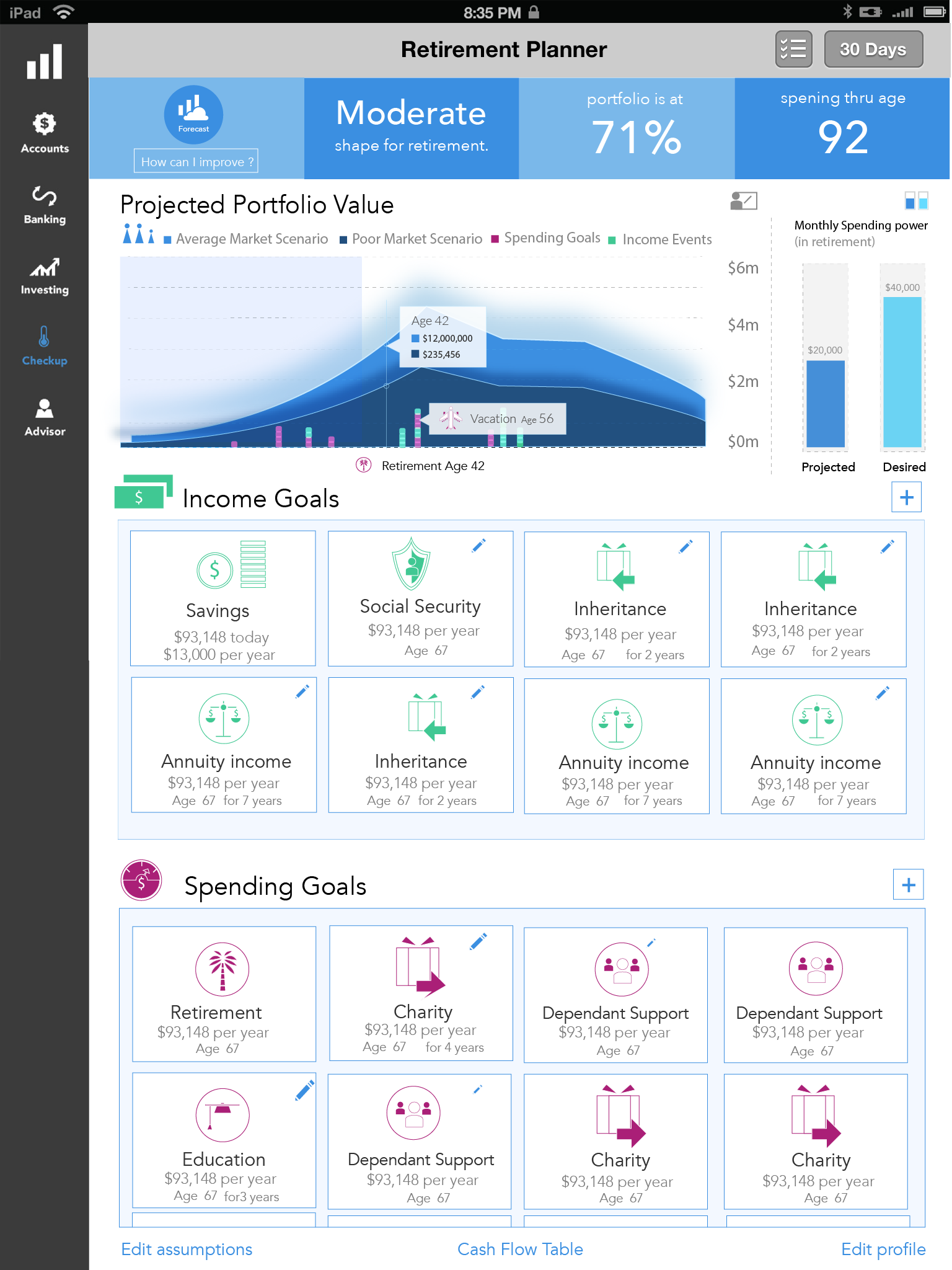 Retirement planner_Vertical Dashboard