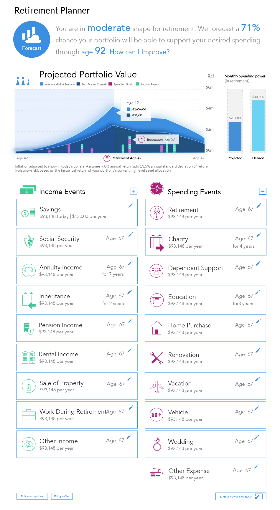 Forecast_visual_design_setup_v10.png