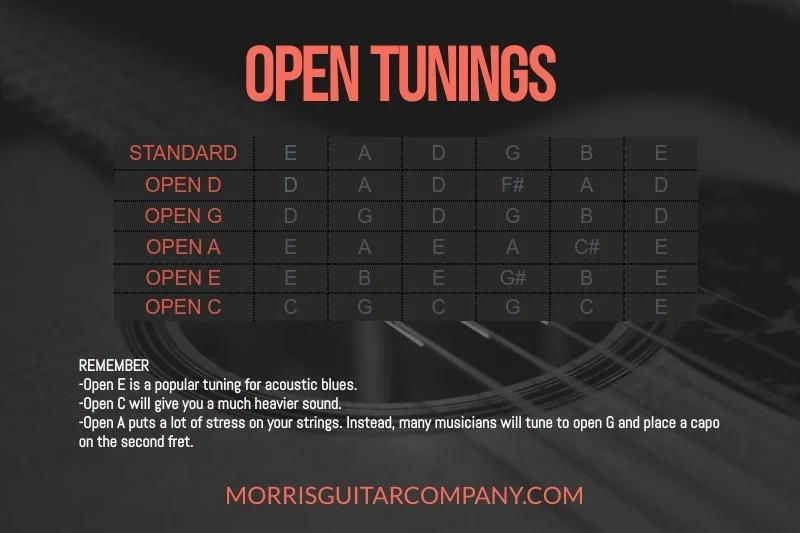 Open Tuning Cheat Sheet