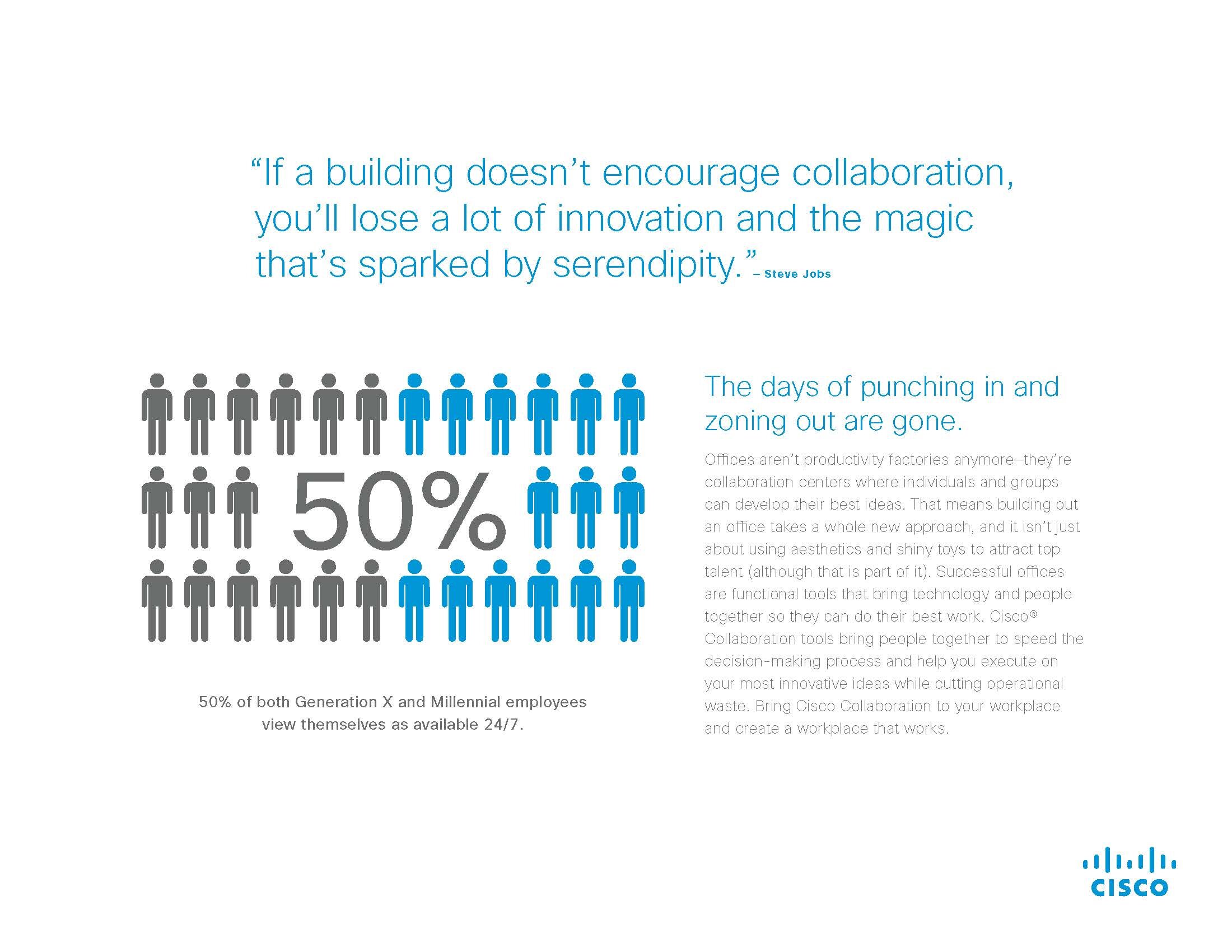 cisco_collaborative_spaces_ebook_Web_scj__Page_02.jpg
