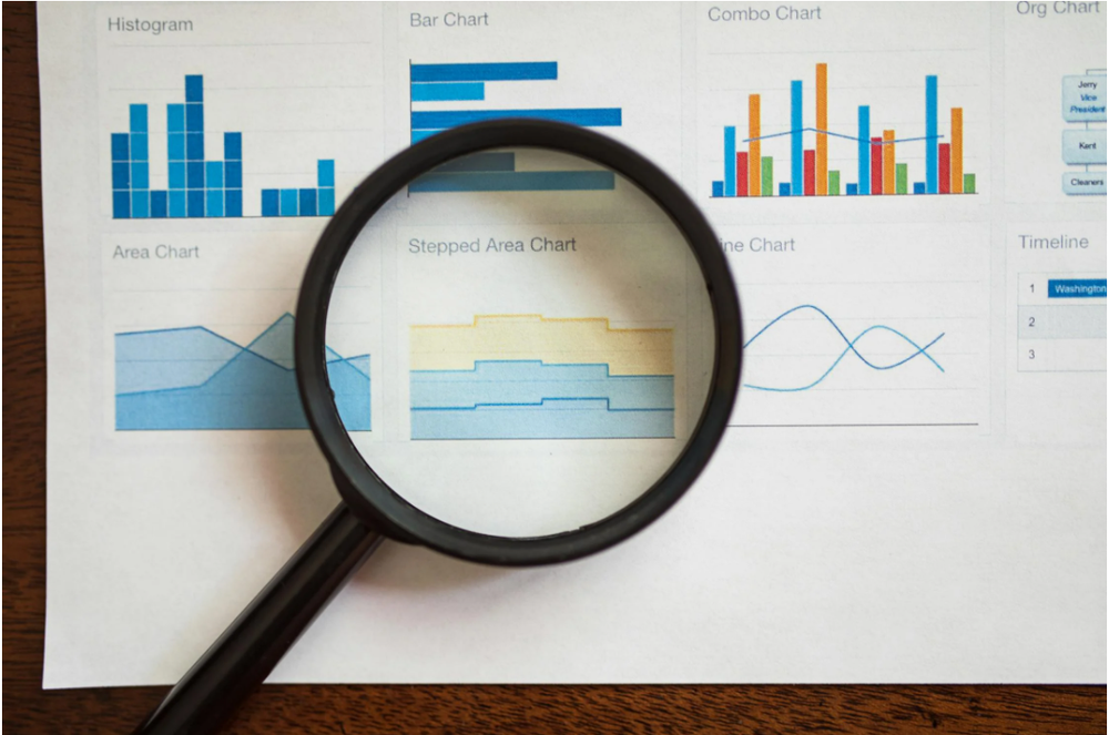 Reporting Methodology: Asking The Right Questions — The Science and Art ...
