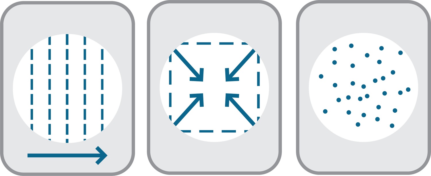 LumiMax CO2 three scanning modes
