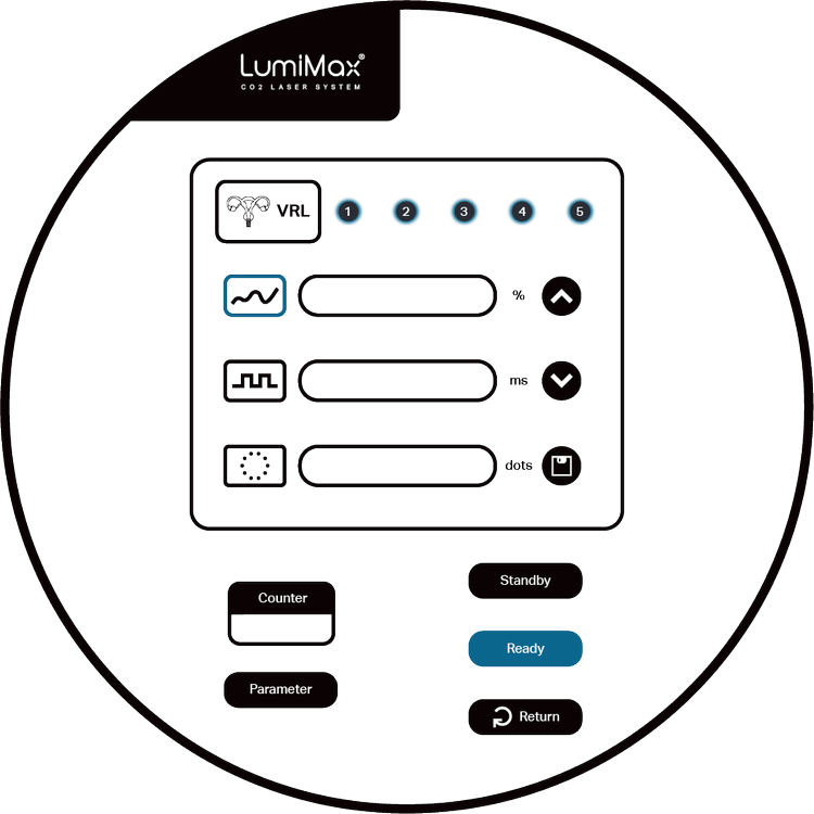 15-inch color touchscreen