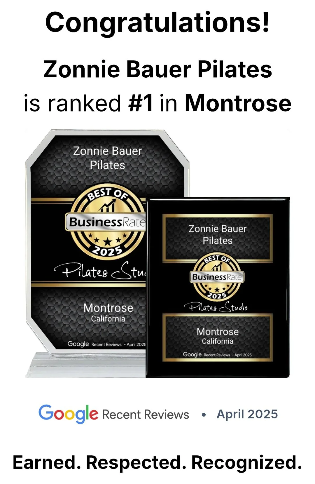 And the Award Goes To….