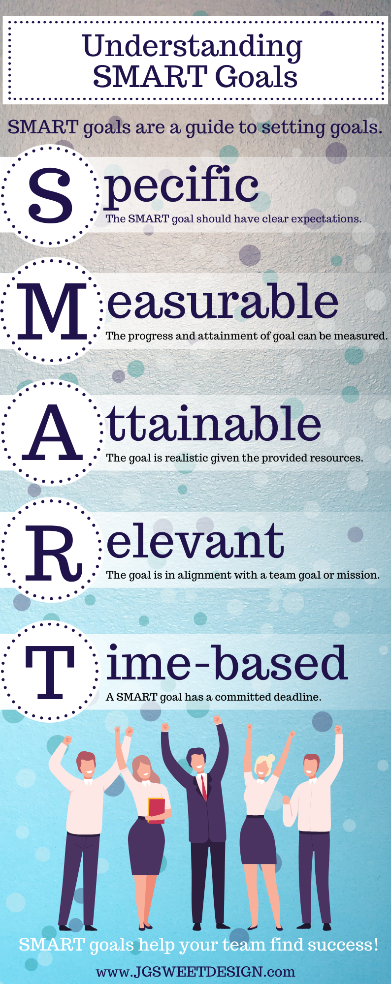 SMART goals are a guide to setting goals. (2).png