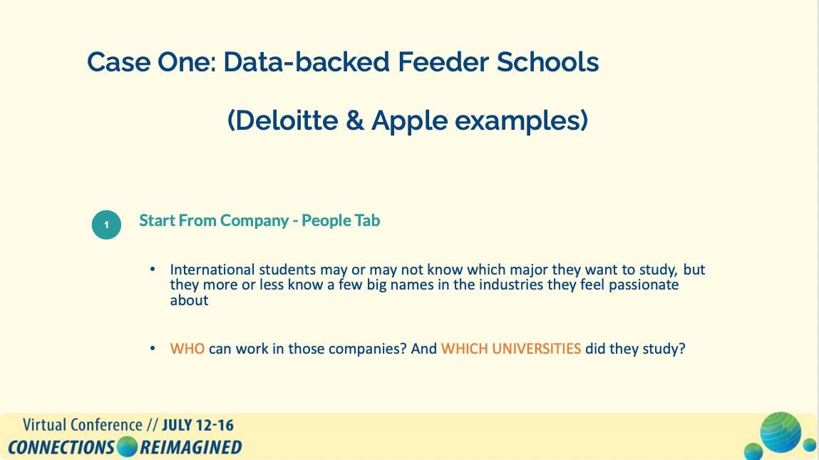Case Study - Disruption on Traditional Rankings, IACAC 2021 2/3