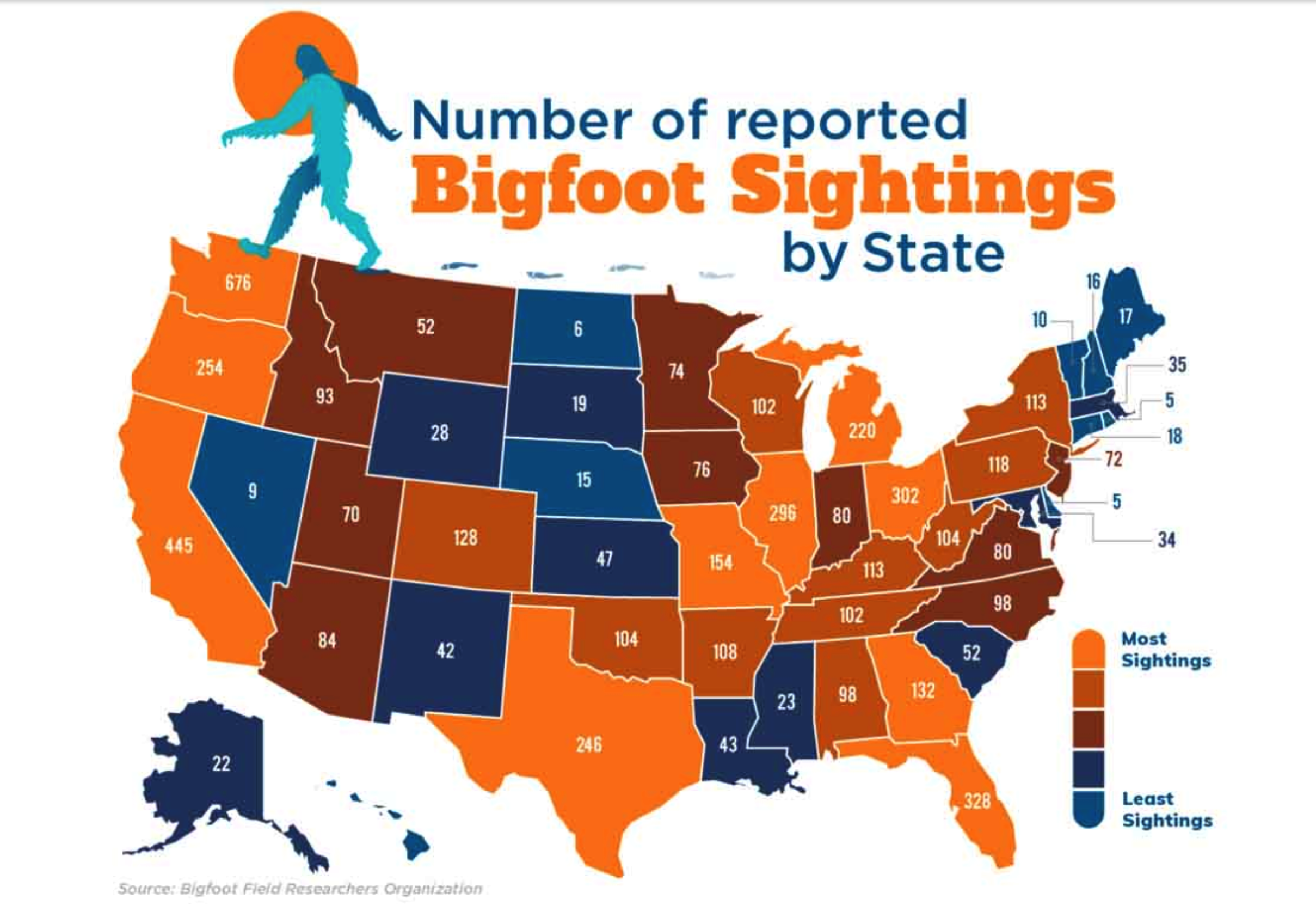 Bigfoot: Unraveling the Mystery Across Continents and Cultures