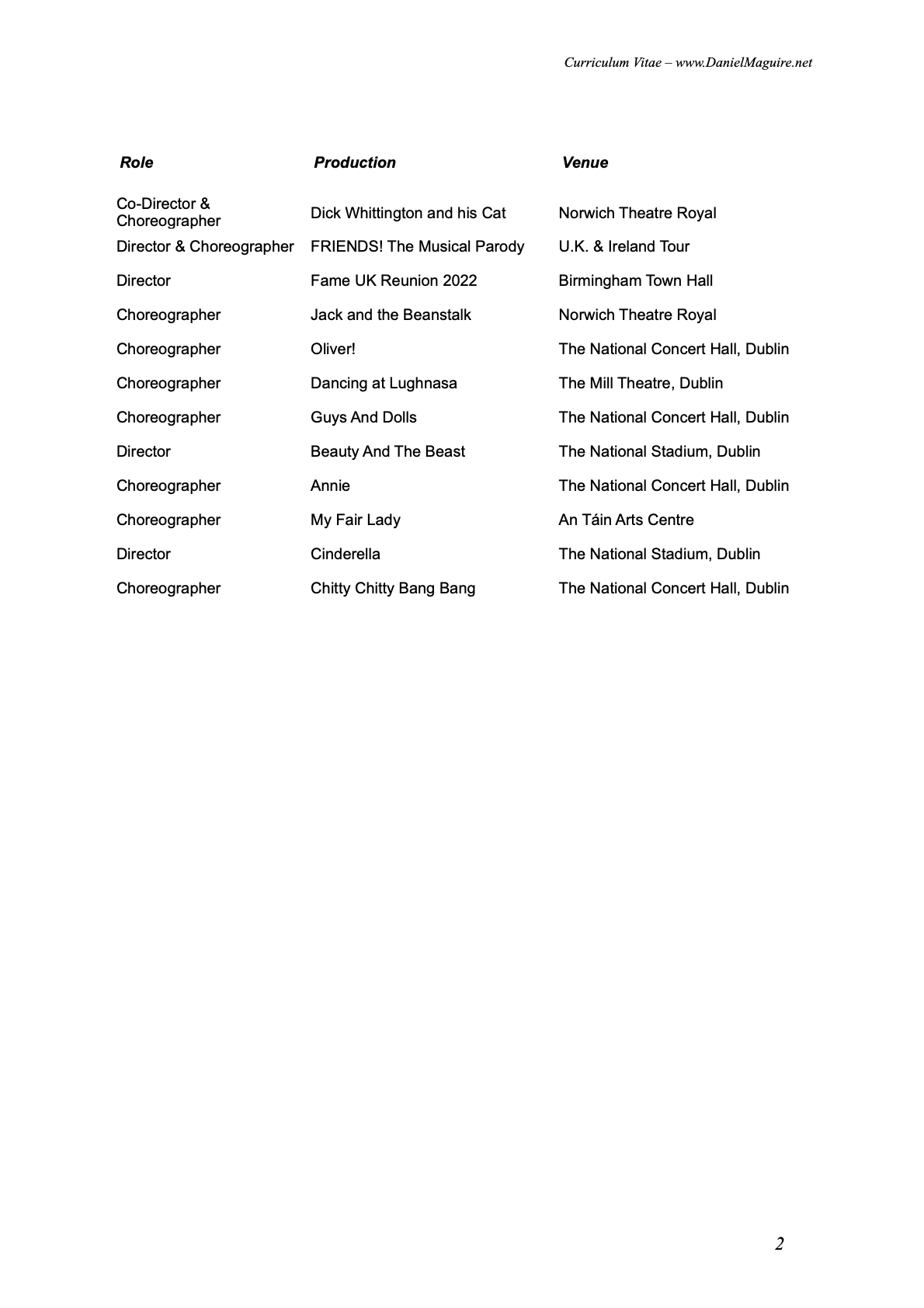 Daniel Maguire CV Web July 2026.2.png
