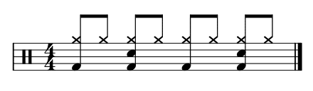 2 4 Pattern The Beginner’s Guide to Odd, Even, and Compound Time Signatures ...