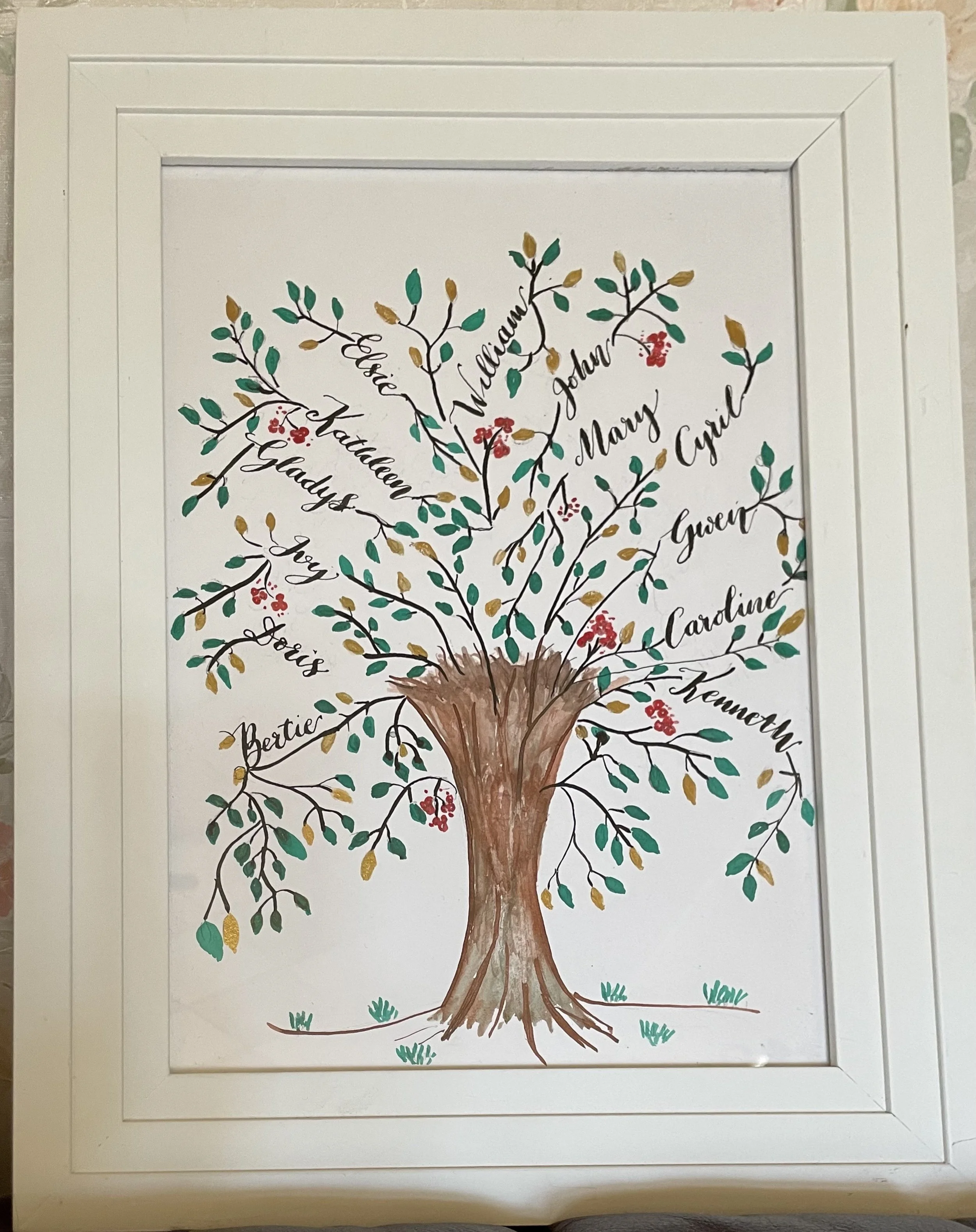 Family Tree Calligraphy