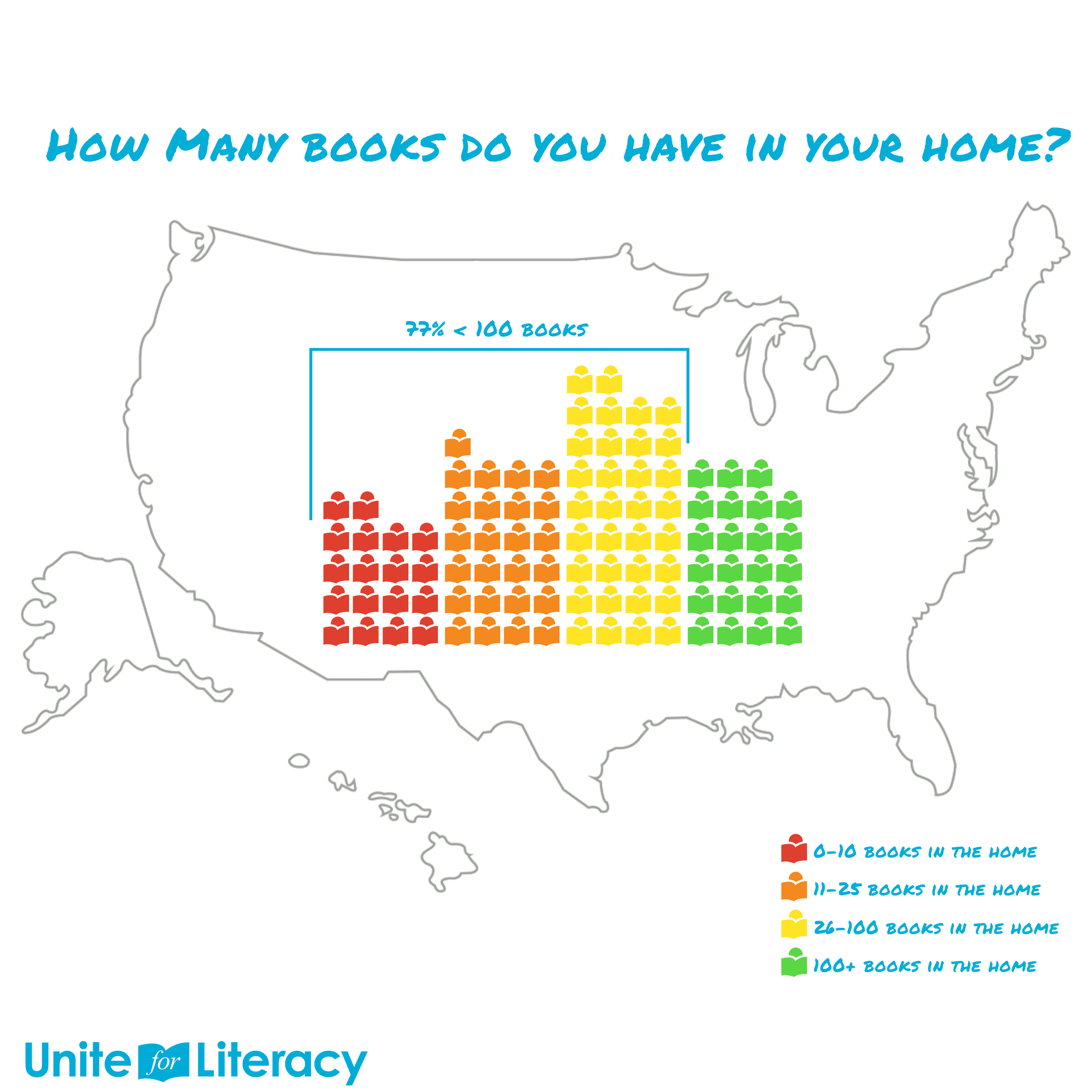 Book Deserts and Gardens