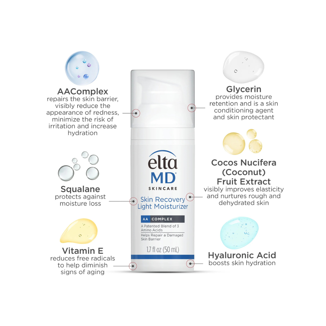 Skin Recovery Light Moisturizer Ingredients.png