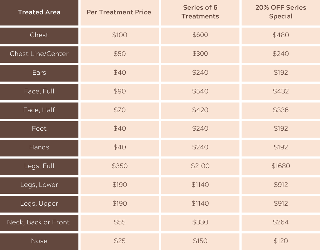best laser hair removal pricing package discount austin 2